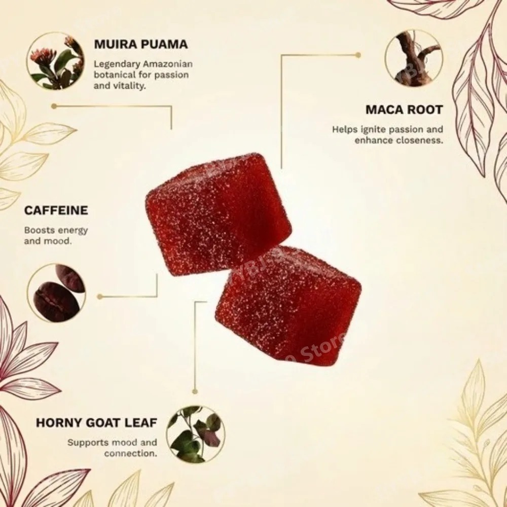 Docteat Spicy Cubes Gummies 60 - Wellness Herbal Tea Blends 评论和价格